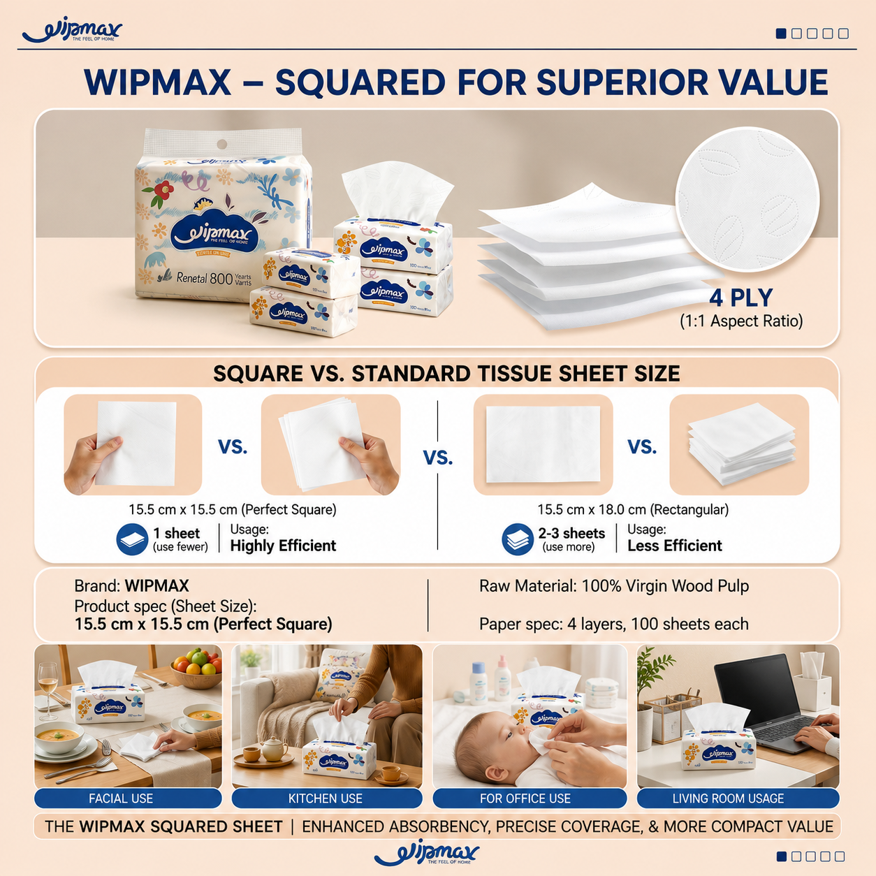 Wipmax 4-PLY Thick Facial Tissue Paper, Extra Strength, Gentle For Skin, Dry And Wet Use, Suitable For Sensitive Skin, Water Absorption