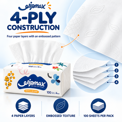 Wipmax four-layer facial tissue construction and embossed texture